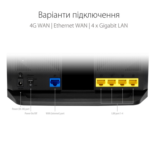 Бездротовий 3G/4G маршрутизатор Asus 4G-AX56 4G-AX56 фото