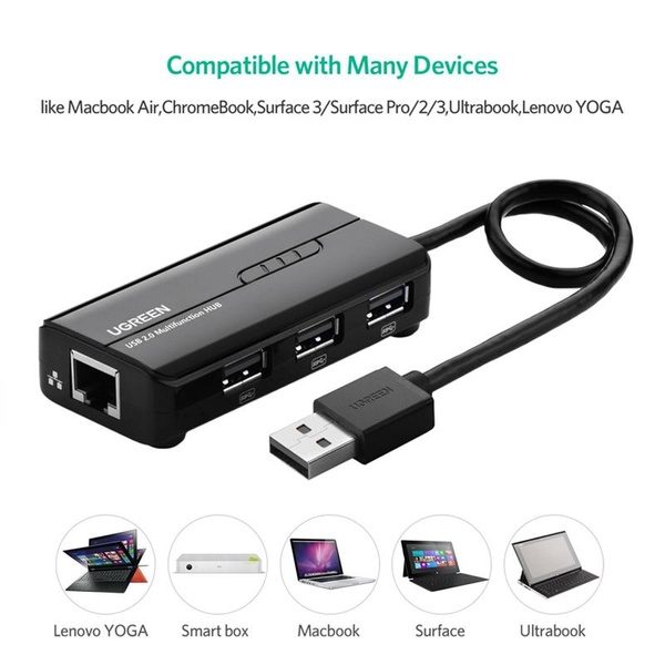 Концентратор USB 3.0 Ugreen 3xUSB 2.0 + RJ45 1000M Ethernet, Black (20264) 20264 фото