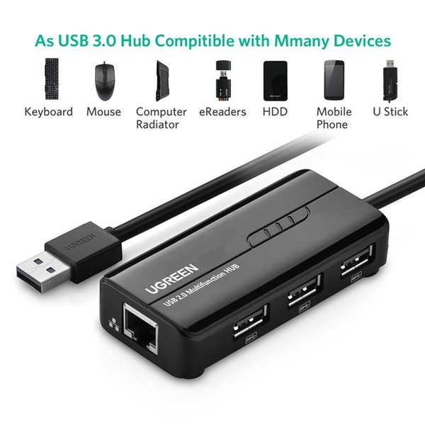 Концентратор USB 3.0 Ugreen 3xUSB 2.0 + RJ45 1000M Ethernet, Black (20264) 20264 фото