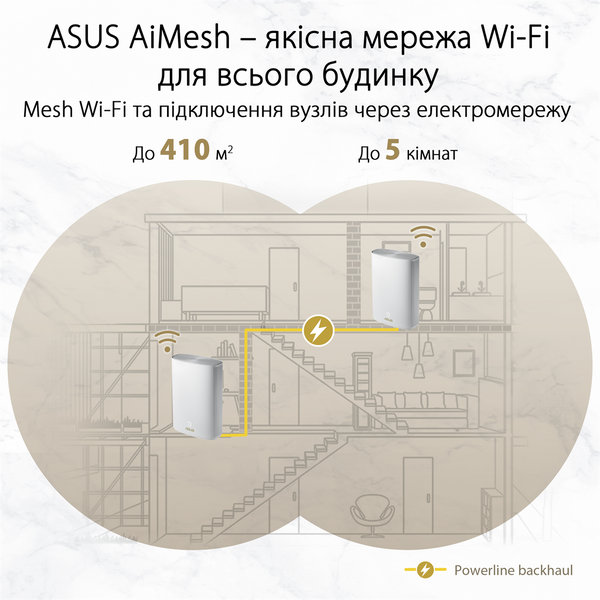 Бездротовий маршрутизатор Asus ZenWiFi AX Hybrid (XP4) 2PK White XP4 (2-PK) White фото