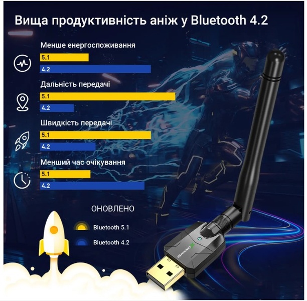 Bluetooth-адаптер Grand-X BT50S BT50S фото