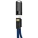 Кабель ColorWay USB-USB Type-C, 2.4А, 0.22м, Blue (CW-CBUC023-BL) CW-CBUC023-BL фото 3