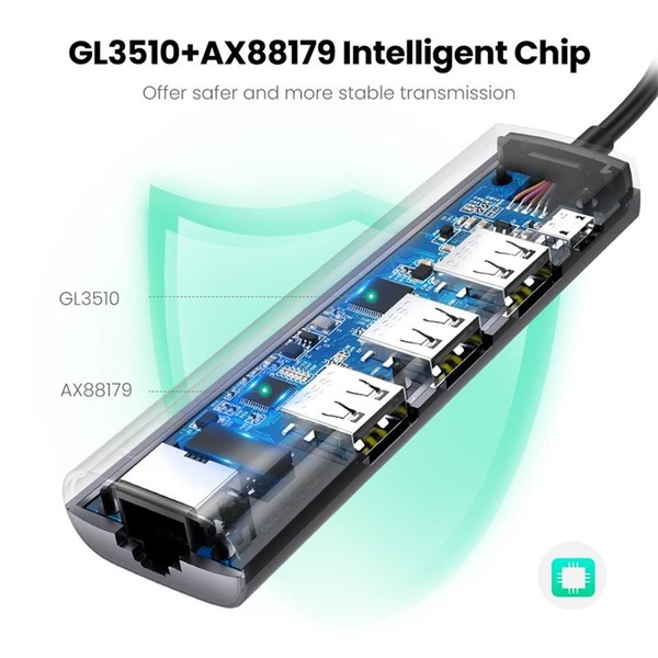 Концентратор USB Type-C Ugreen CM266 3xUSB 3.0 + HDMI + RJ45 1000M Ethernet, Gray (60812) 60812 фото
