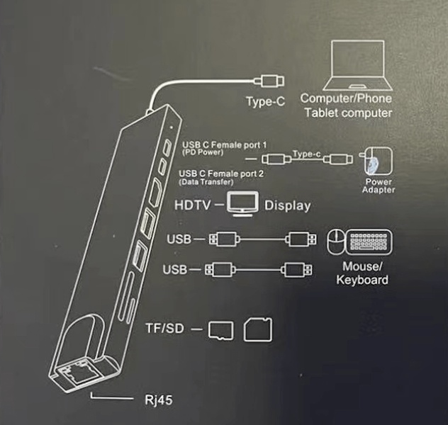 Концентратор USB XoKo AC-550 XK-AC550-SL фото