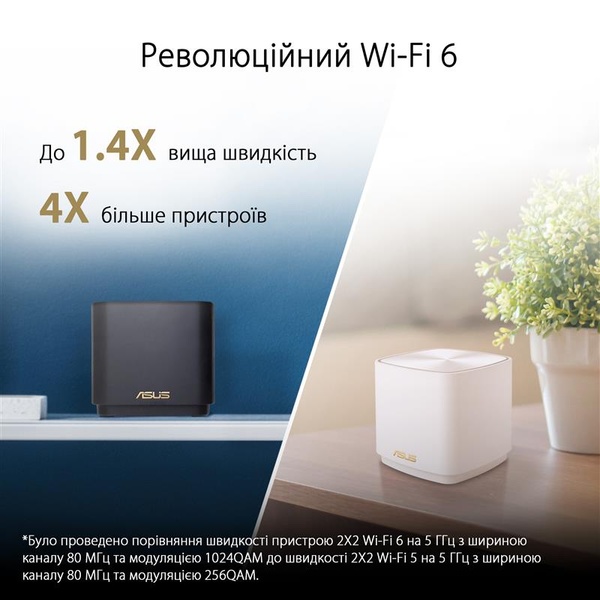 Wi-Fi Mesh система Asus ZenWiFi XD4 Plus 2pk White (90IG07M0-MO3C20) 90IG07M0-MO3C20 фото