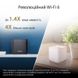 Wi-Fi Mesh система Asus ZenWiFi XD4 Plus 3PK White XD4 PLUS (W-3-PK) фото 9
