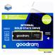 Накопичувач SSD 500GB Goodram PX600 M.2 2280 PCIe 4.0 x4 NVMe 3D TLC (SSDPR-PX600-500-80) SSDPR-PX600-500-80 фото 3
