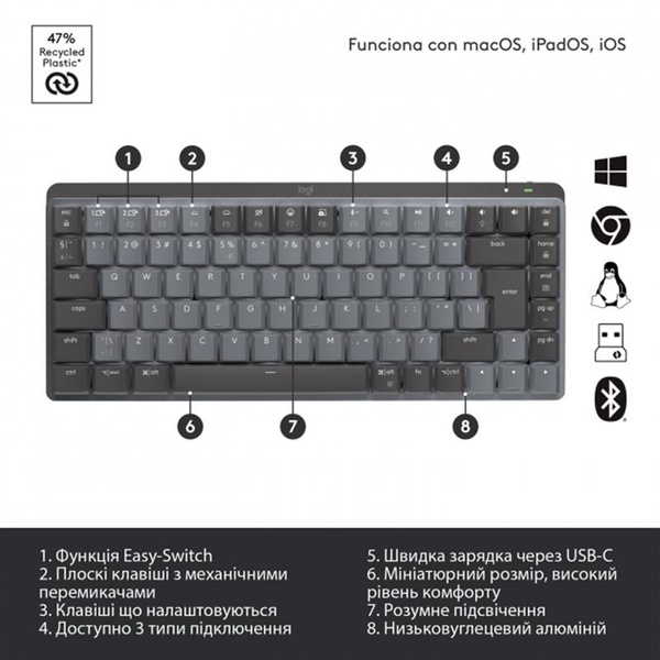 Клавіатура бездротова Logitech MX Mechanical Mini Minimalist Graphite (920-010780) 920-010780 фото