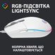 Мишка Logitech G102 Lightsync (910-005824) White USB 910-005824 фото 7