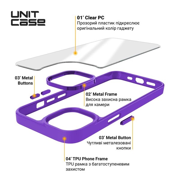 Чохол-накладка Armorstandart Unit для Apple iPhone 14 Pro Max Lavender (ARM62485) ARM62485 фото