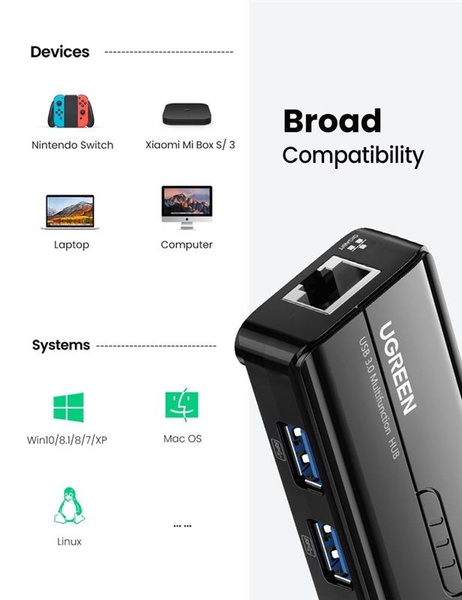 Концентратор USB 3.0 Ugreen 3xUSB 3.0 + RJ45 1000M Ethernet, Black (20265) 20265 фото