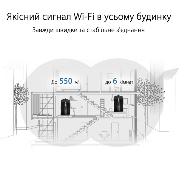 Wi-Fi Mesh система Asus ZenWiFi Pro XT12 (2-PK) XT12(2-PK) фото