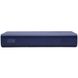 Універсальна мобільна батарея Ugreen PB165 20000mAh Blue (80304) 80304 фото 4