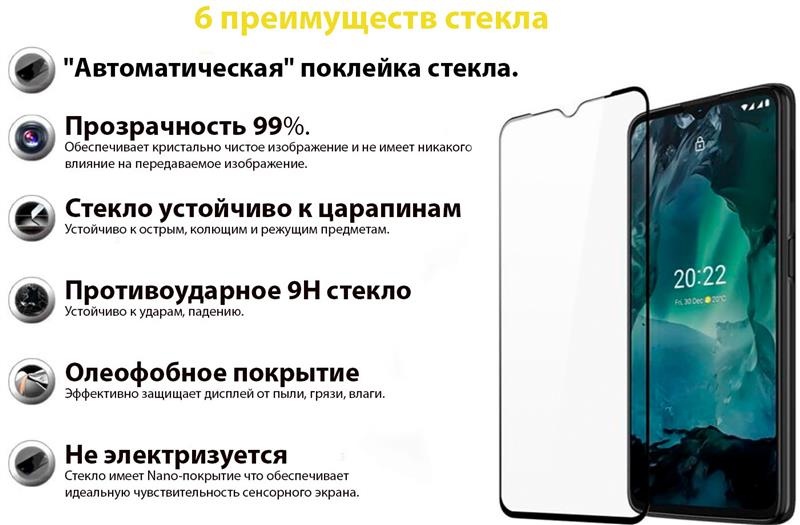 Захисне скло BeCover для Nokia G21/G11/G11 Plus Black (707603) 707603 фото