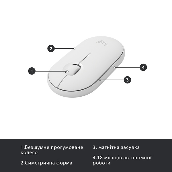 Комплект (клавіатура, мишка) бездротовий Logitech MK470 White USB (920-009205) 920-009205 фото