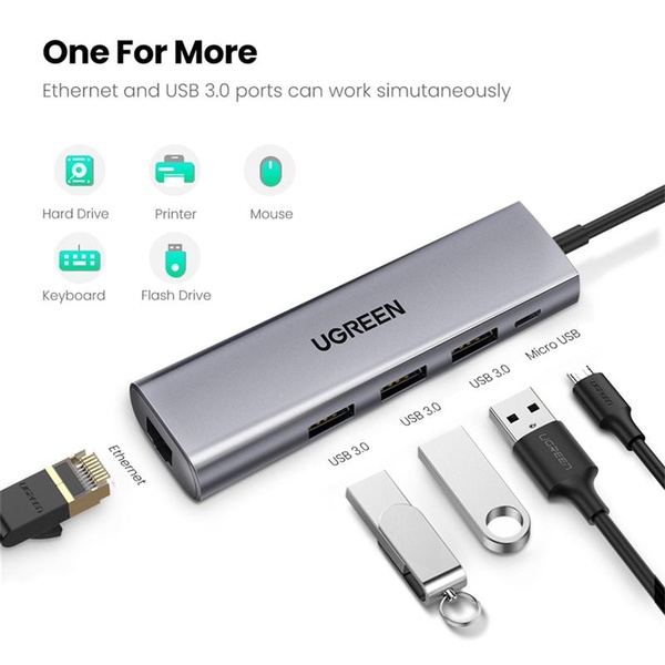 Концентратор USB Type-C Ugreen CM266 3xUSB 3.0 + HDMI + RJ45 1000M Ethernet, Gray (60812) 60812 фото