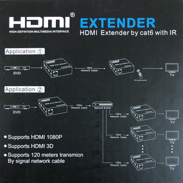 Подовжувач Atcom HDMI - RJ-45 (F/F), до 120 м, Black (14157) 14157 фото
