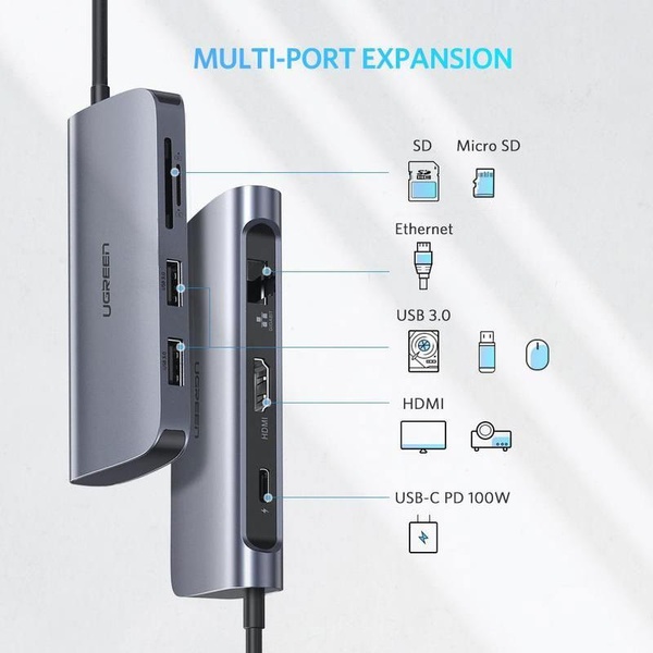 Концентратор USB Type-C Ugreen CM212 2xUSB 3.0 + HDMI + RJ45 1000M Ethernet + Cardreader, Gray (50852) 50852 фото