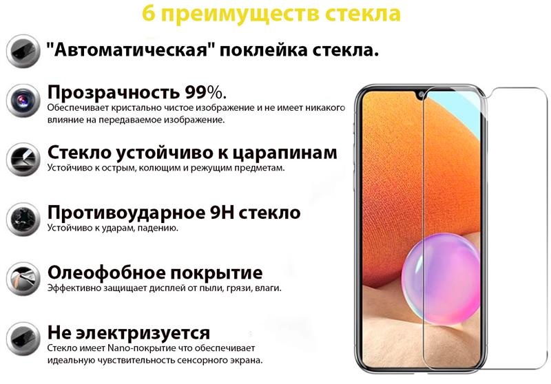 Захисне скло BeCover для Infinix Note 11 (X663B) Crystal Clear (707844) 707844 фото